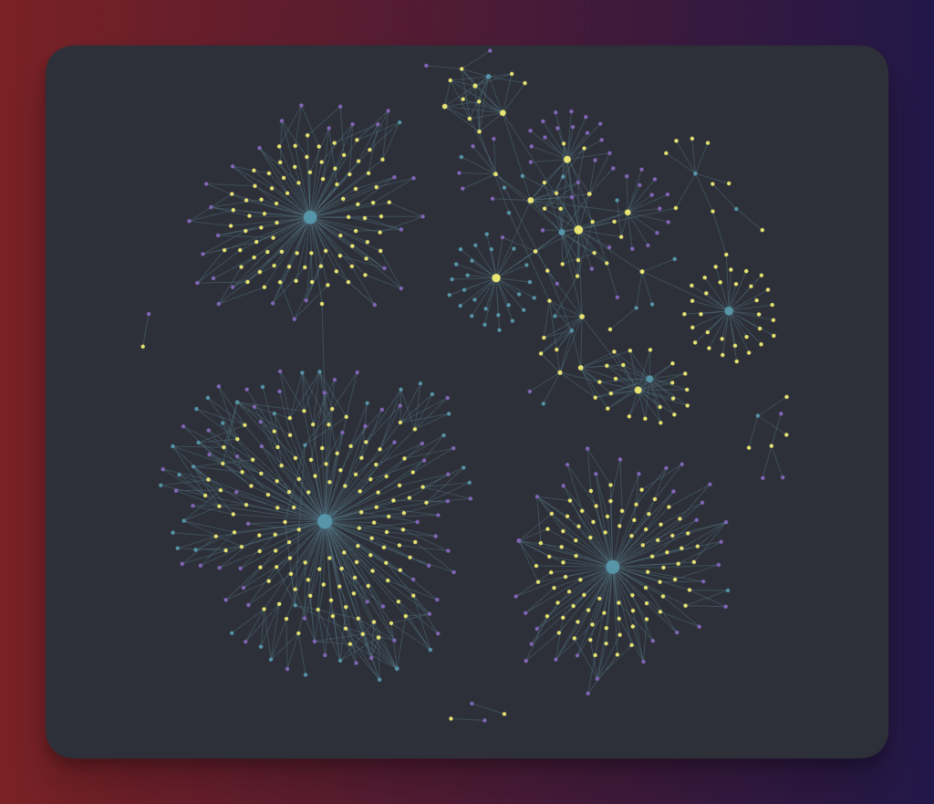 Obsidian graph view comparison to reflect app Reflect, reflect app review, Reflect App Douglas